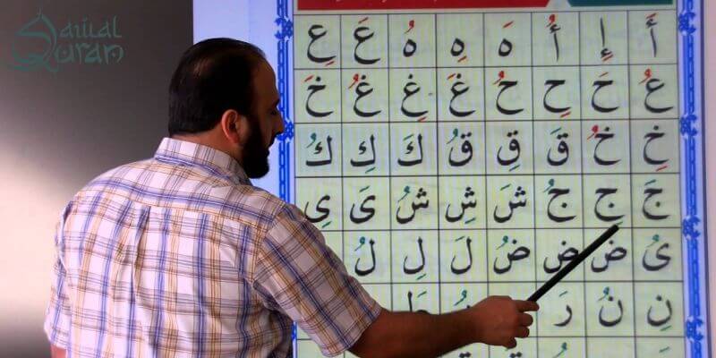 Quida How To Teach Noorani Qaida in English? Effective Techniques When ...